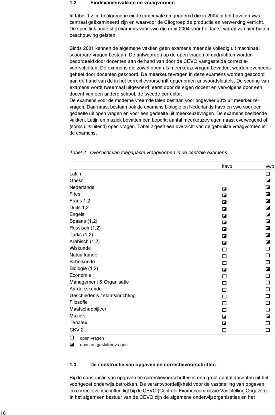 Sinds 2001 kennen de algemene vakken geen examens meer die volledig uit machinaal scoorbare vragen bestaan.