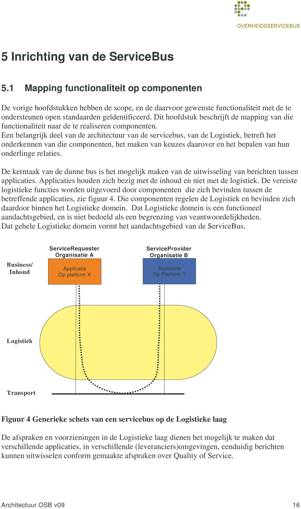 Dit hoofdstuk beschrijft de mapping van die functionaliteit naar de te realiseren componenten.