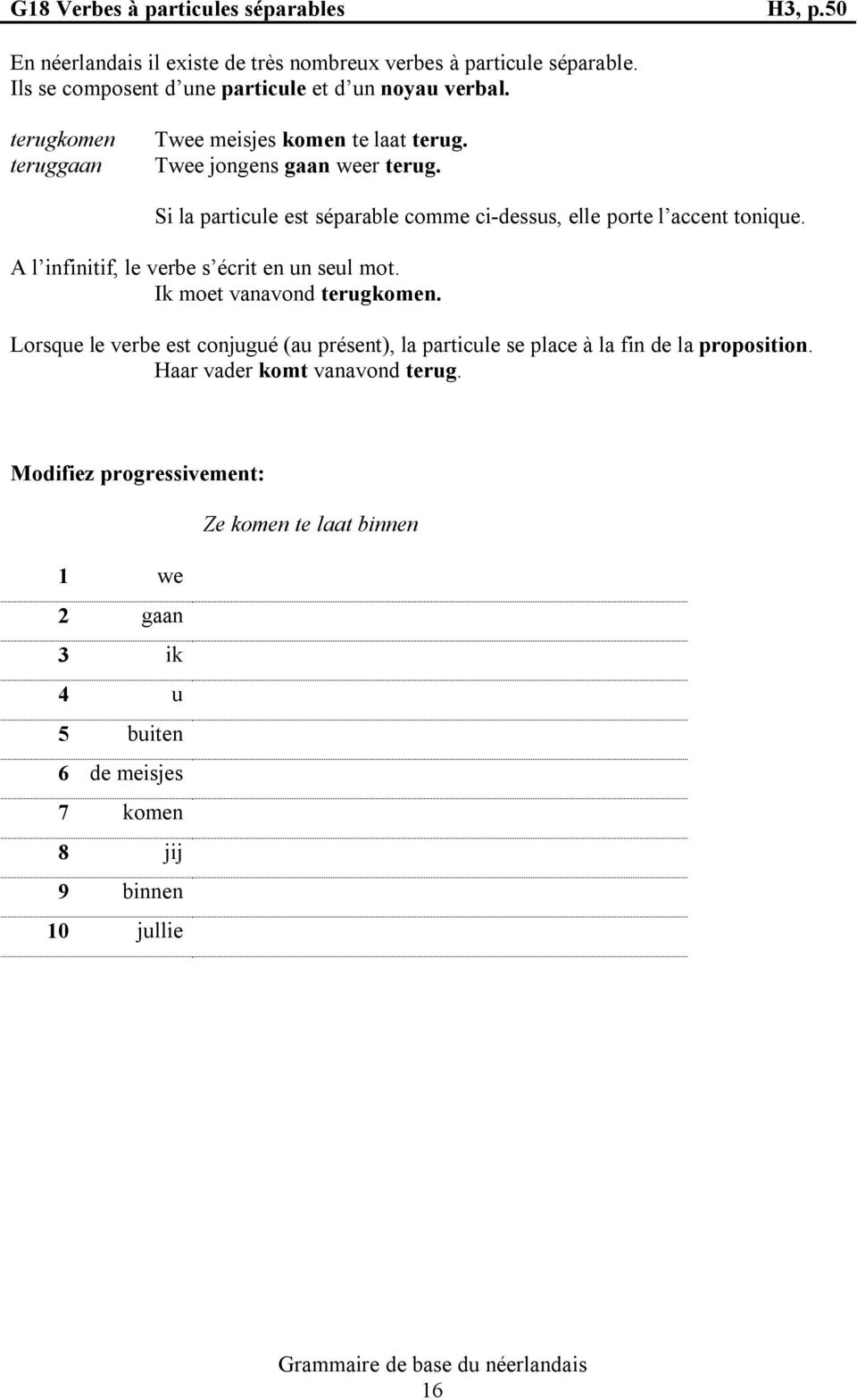 Si la particule est séparable comme ci-dessus, elle porte l accent tonique. A l infinitif, le verbe s écrit en un seul mot. Ik moet vanavond terugkomen.