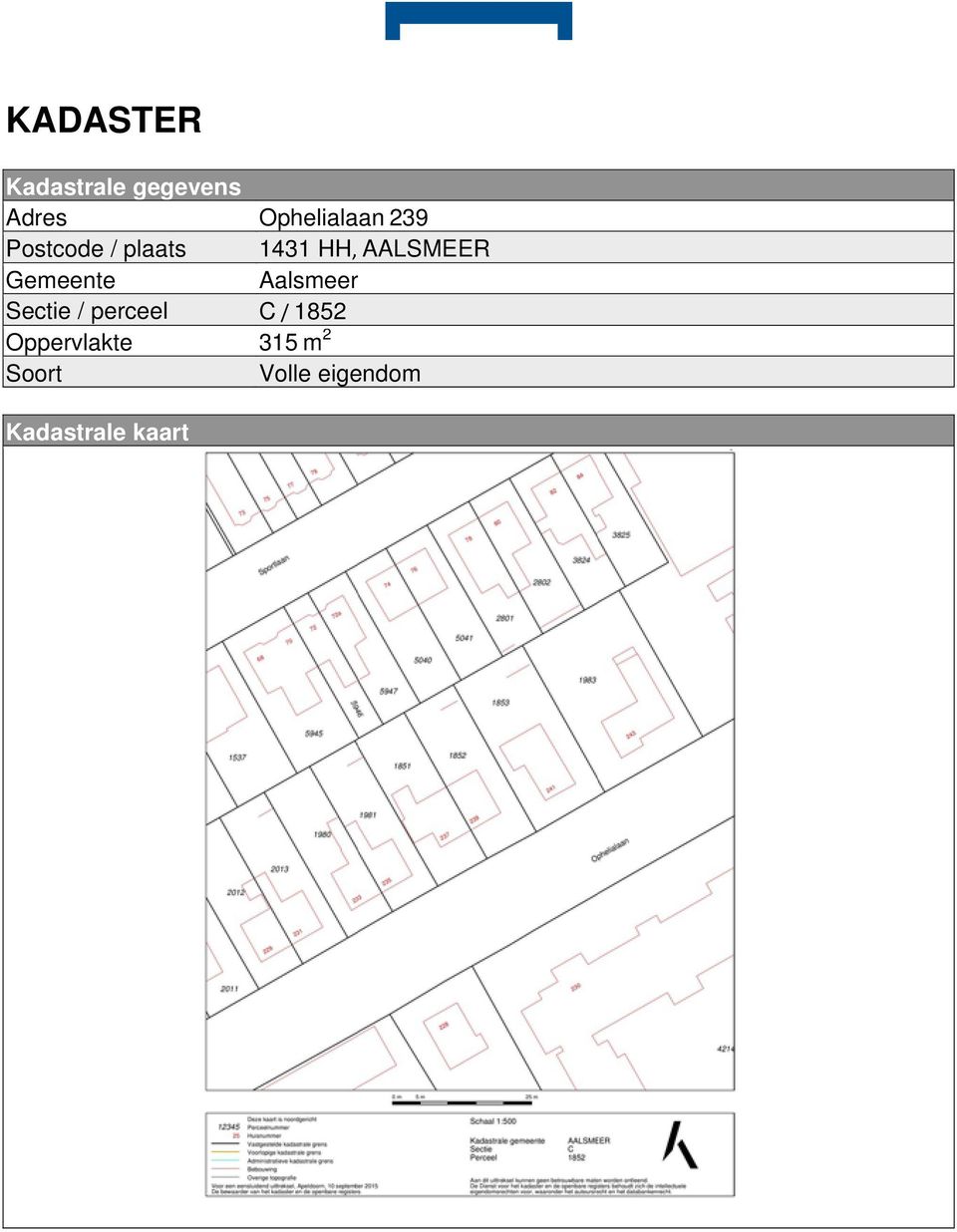 Gemeente Aalsmeer Sectie / perceel C / 1852