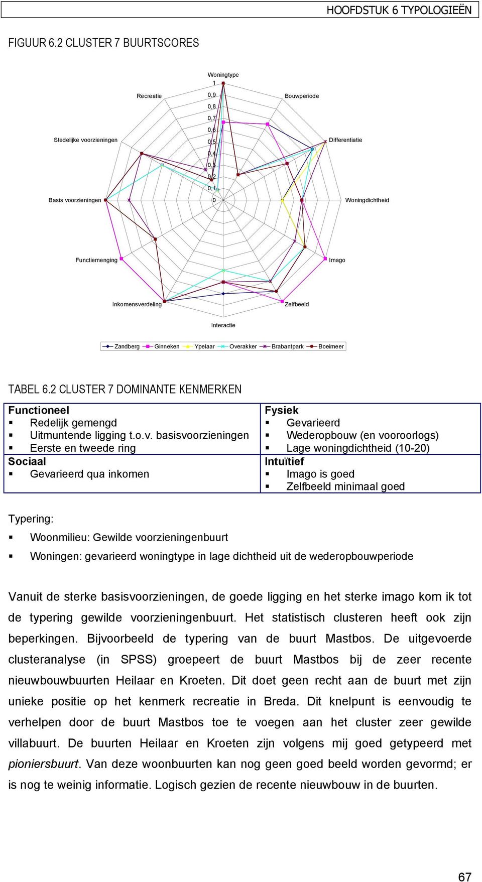 Inkomensve