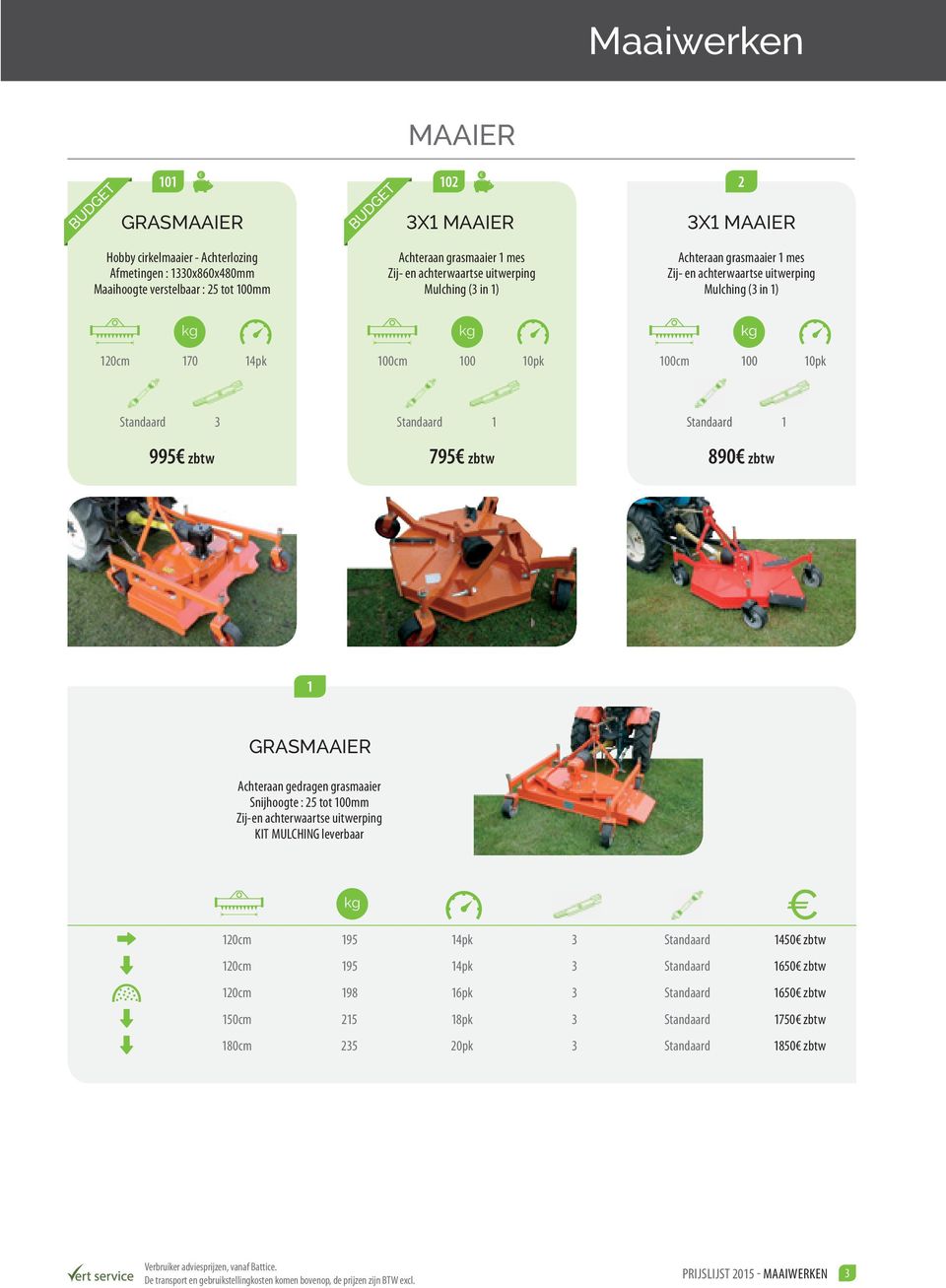 uitwerping Mulching (3 in 1) 170 100 10pk 100 10pk 3 1 1 995 795 890 1 GRASMAAIER Achteraan gedragen grasmaaier Snijhoogte : 25 tot 100mm Zijen