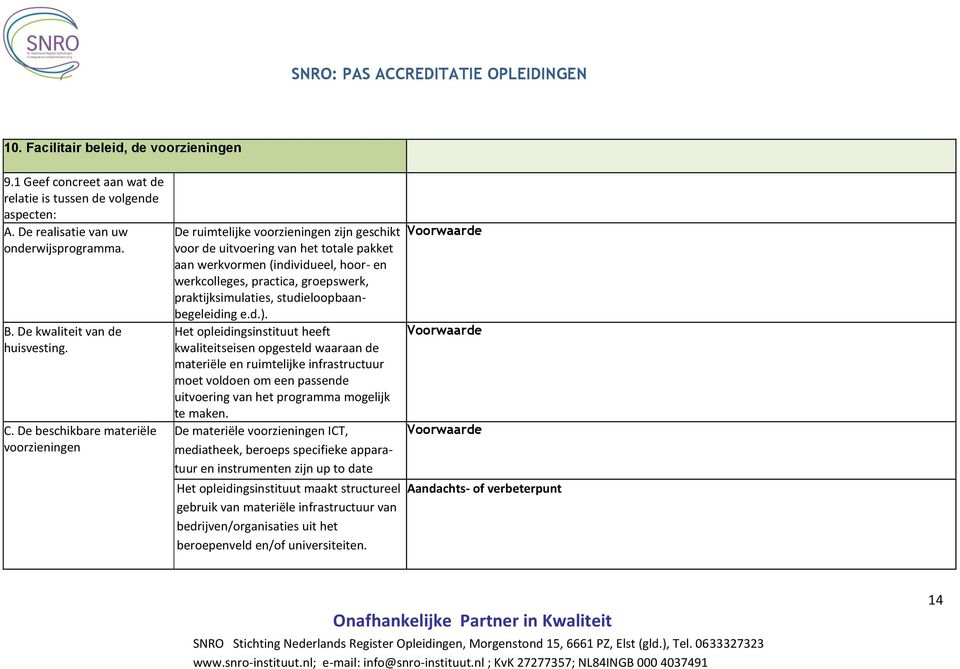 praktijksimulaties, studieloopbaanbegeleiding e.d.).