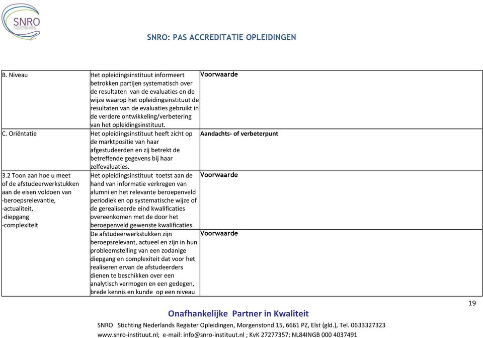 Oriëntatie Het opleidingsinstituut heeft zicht op de marktpositie van haar afgestudeerden en zij betrekt de betreffende gegevens bij haar zelfevaluaties. Aandachts- of verbeterpunt 3.