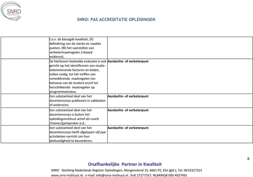 ten behoeve van de student en/of tot herschikkende maatregelen op programmaniveau. Een substantieel deel van het Aandachts- of verbeterpunt docentencorps publiceert in vakbladen of anderszins.