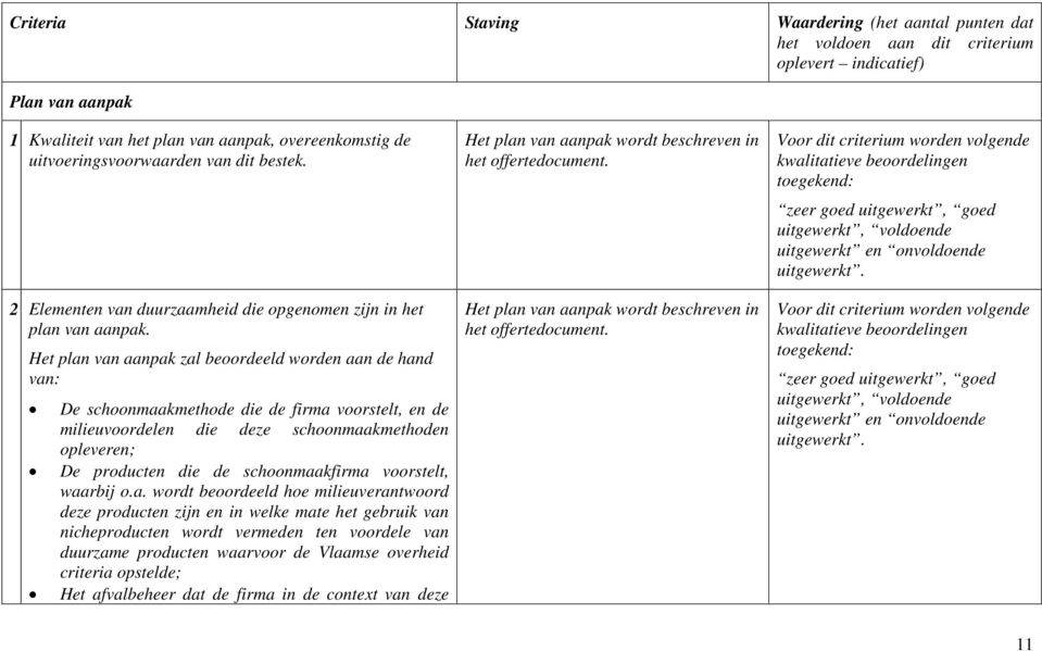 Het plan van aanpak zal beoordeeld worden aan de hand van: De schoonmaakmethode die de firma voorstelt, en de milieuvoordelen die deze schoonmaakmethoden opleveren; De producten die de