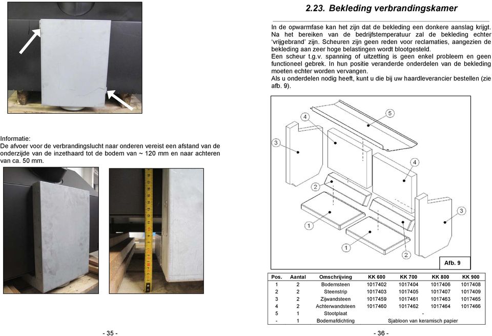 In hun positie veranderde onderdelen van de bekleding moeten echter worden vervangen. Als u onderdelen nodig heeft, kunt u die bij uw haardleverancier bestellen (zie afb. 9).