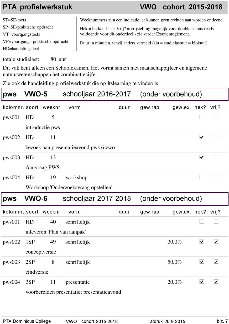 VWO-5 schooljaar 2016-2017 (onder voorbehoud) 001 HD 5 introductie 002 HD 11 bezoek aan presentatieavond 6 vwo 003 HD 13 Aanvraag PWS 004 HD 19 workshop Workshop