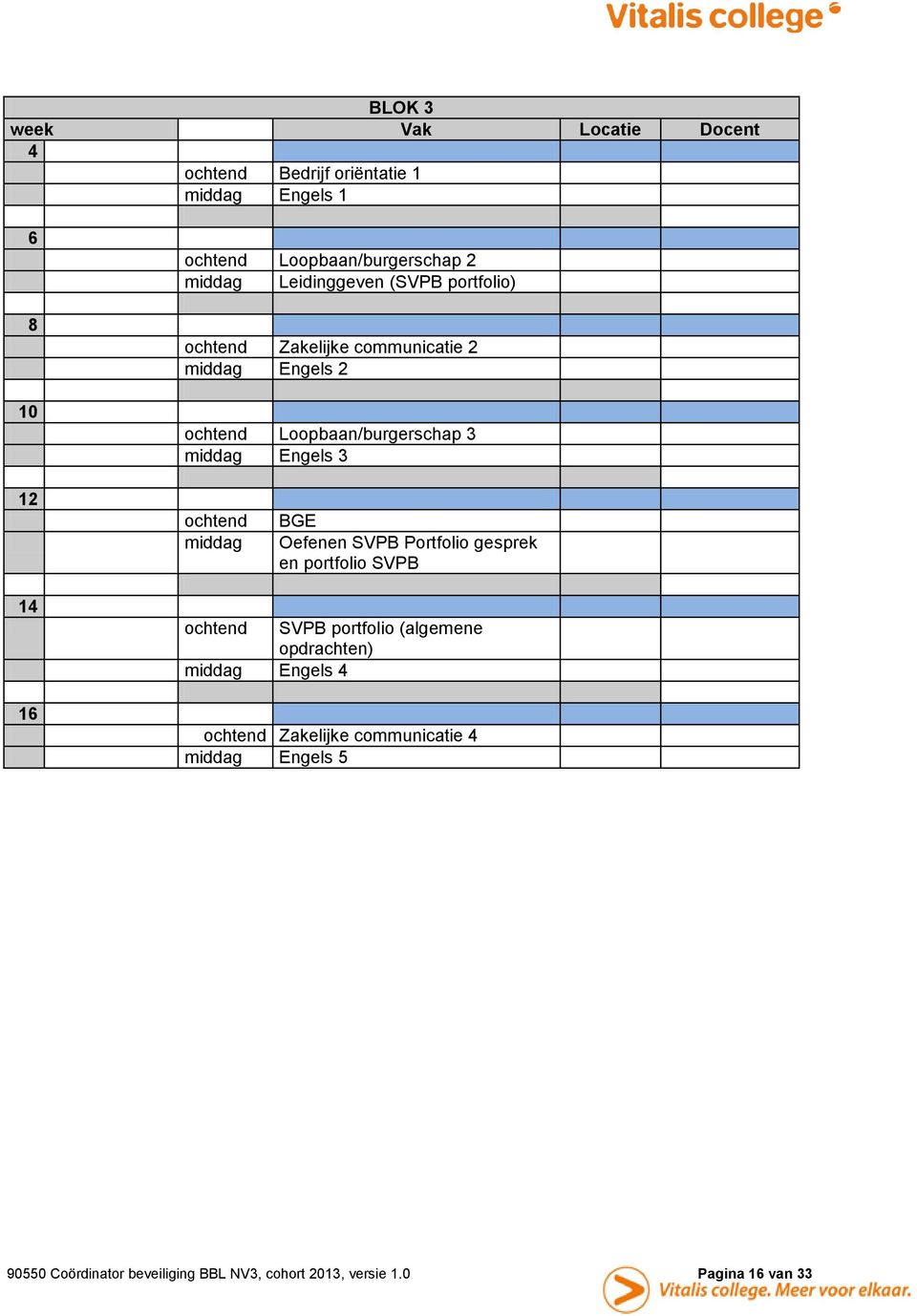 ochtend middag BGE Oefenen SVPB Portfolio gesprek en portfolio SVPB 14 16 ochtend SVPB portfolio (algemene opdrachten) middag