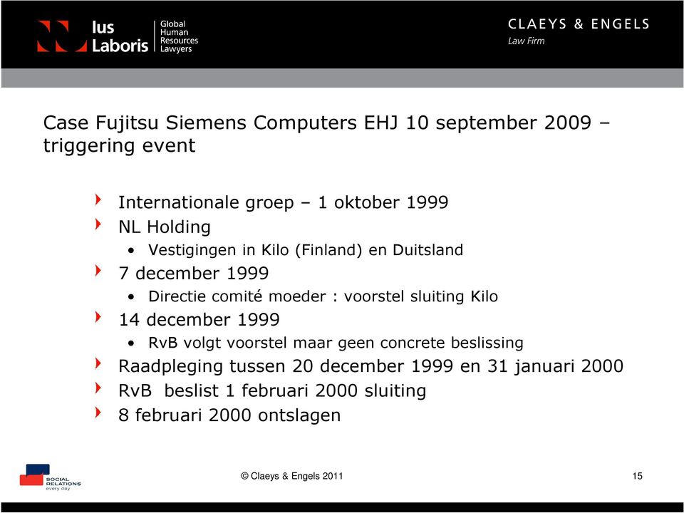 voorstel sluiting Kilo 14 december 1999 RvB volgt voorstel maar geen concrete beslissing Raadpleging