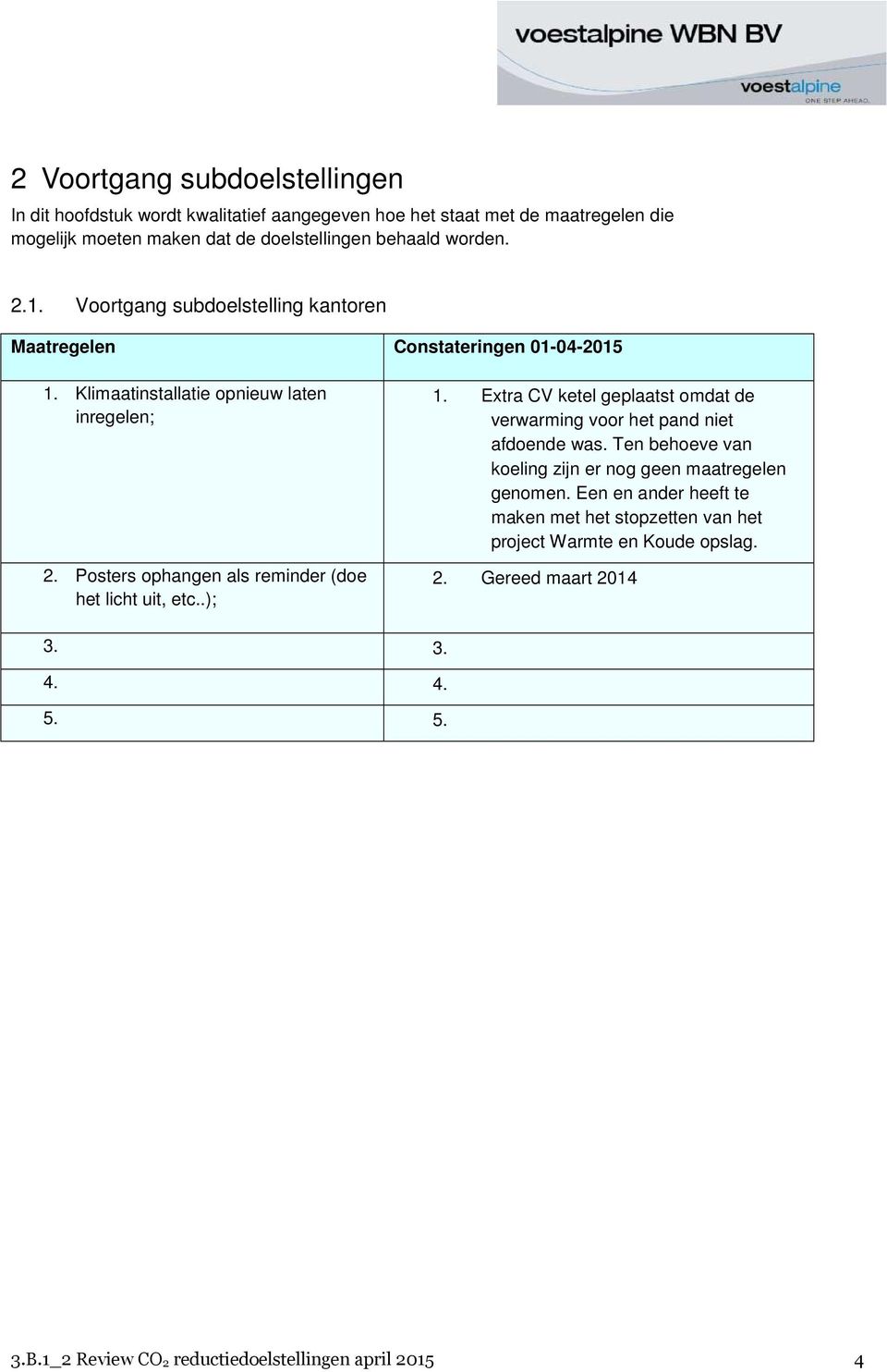 Posters ophangen als reminder (doe het licht uit, etc..); 1. Extra CV ketel geplaatst omdat de verwarming voor het pand niet afdoende was.