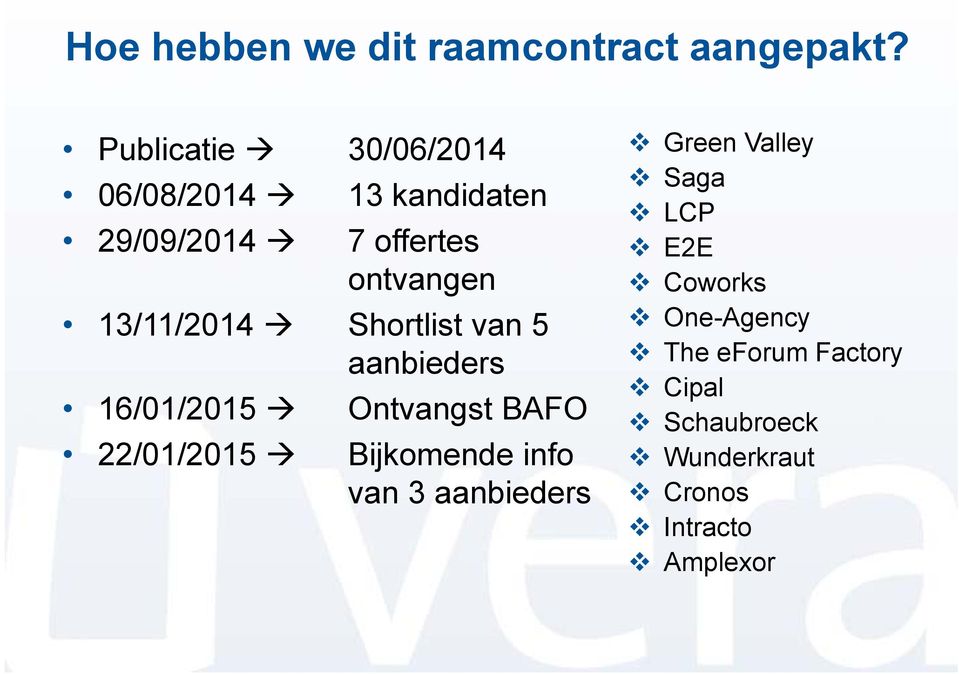 13/11/2014 Shortlist van 5 aanbieders 16/01/2015 Ontvangst BAFO 22/01/2015 Bijkomende