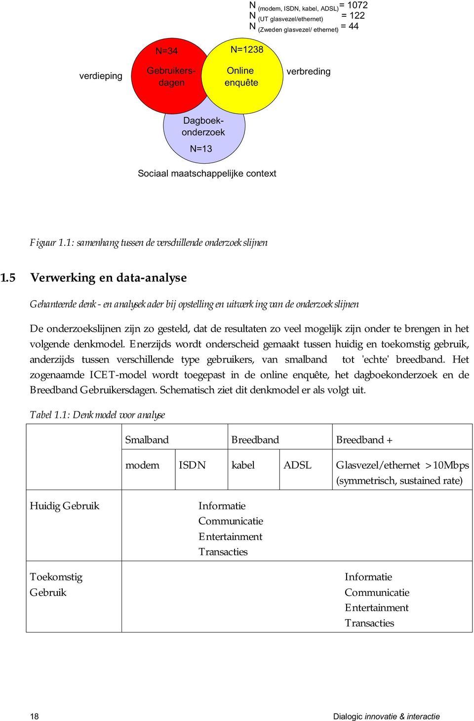 5 Verwerking en data-analyse Gehanteerde denk- en analysekader bij opstelling en uitwerking van de onderzoekslijnen De onderzoekslijnen zijn zo gesteld, dat de resultaten zo veel mogelijk zijn onder