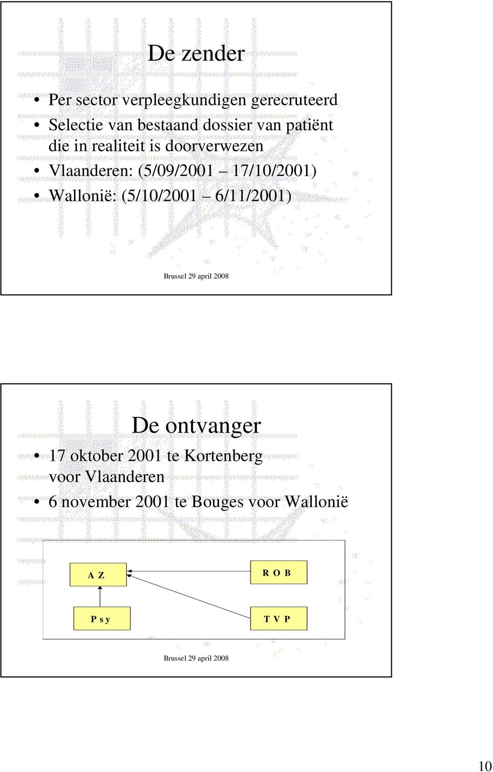 17/10/2001) Wallonië: (5/10/2001 6/11/2001) De ontvanger 17 oktober 2001 te