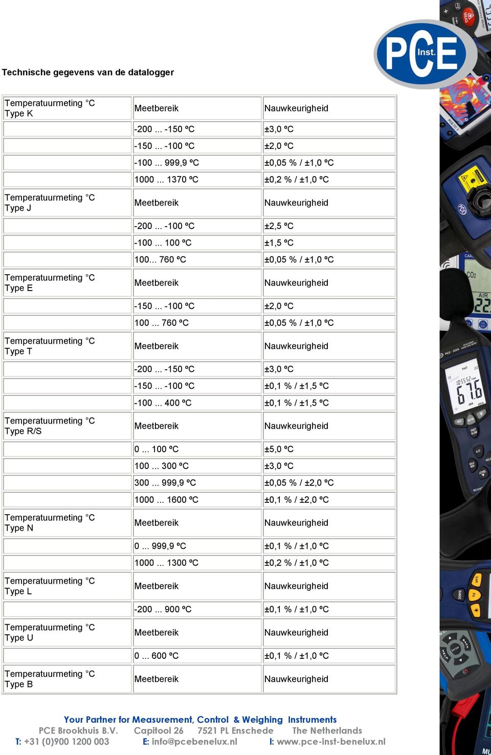 .. 760 ºC ±0,05 % / ±1,0 ºC Type T -200... -150 ºC ±3,0 ºC -150... -100 ºC ±0,1 % / ±1,5 ºC -100... 400 ºC ±0,1 % / ±1,5 ºC Type R/S 0... 100 ºC ±5,0 ºC 100.