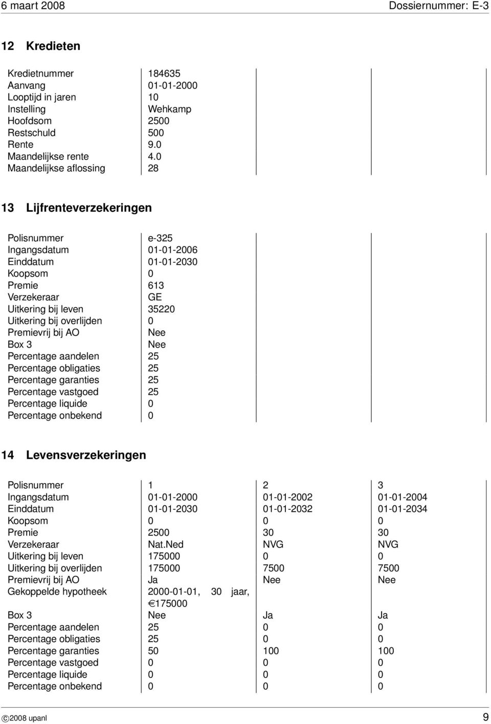 Premievrij bij AO Nee Box 3 Nee Percentage aandelen 25 Percentage obligaties 25 Percentage garanties 25 Percentage vastgoed 25 Percentage liquide Percentage onbekend 14 Levensverzekeringen