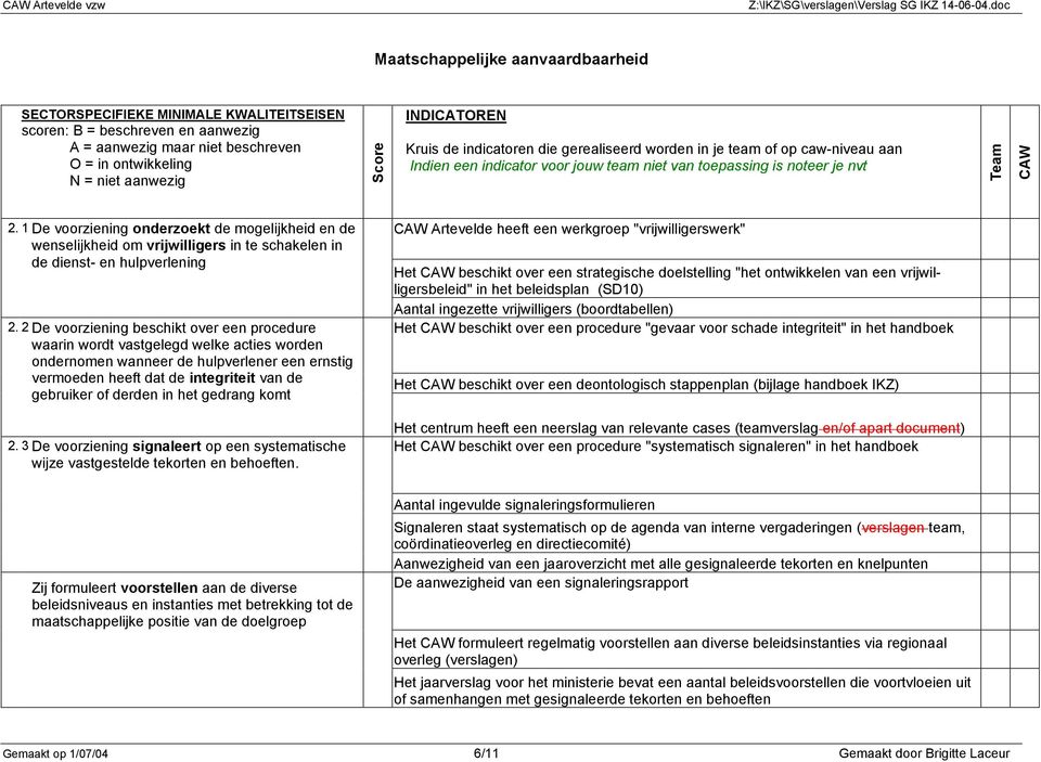 1 De voorziening onderzoekt de mogelijkheid en de CAW Artevelde heeft een werkgroep "vrijwilligerswerk" wenselijkheid om vrijwilligers in te schakelen in de dienst- en hulpverlening Het CAW beschikt