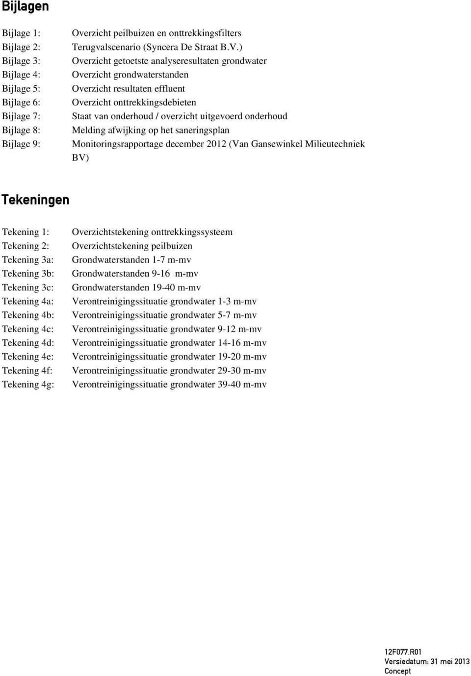 Melding afwijking op het saneringsplan Monitoringsrapportage december 2012 (Van Gansewinkel Milieutechniek BV) Tekeningen Tekening 1: Tekening 2: Tekening 3a: Tekening 3b: Tekening 3c: Tekening 4a: