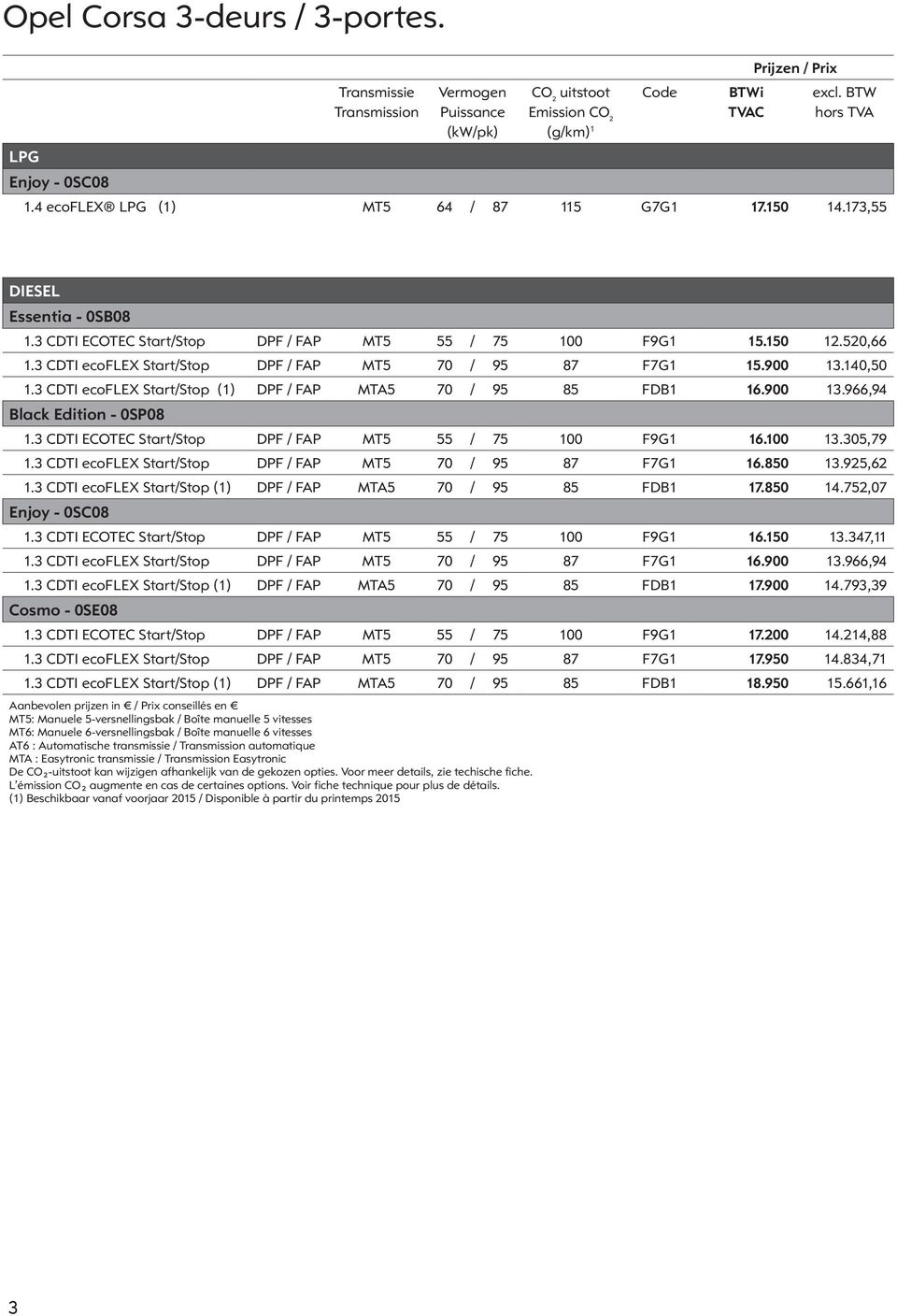 3 CDTI ecoflex Start/Stop DPF / FAP MT5 70 / 95 87 F7G1 15.900 13.140,50 1.3 CDTI ecoflex Start/Stop (1) DPF / FAP MTA5 70 / 95 85 FDB1 16.900 13.966,94 Black Edition - 0SP08 1.
