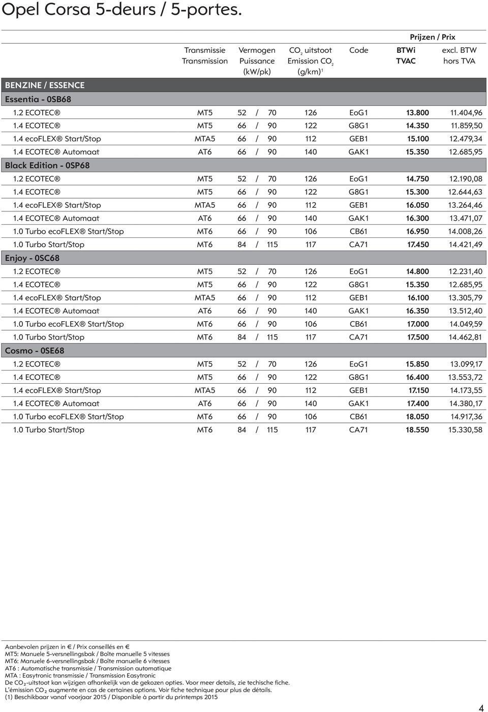 4 ECOTEC Automaat AT6 66 / 90 140 GAK1 15.350 12.685,95 Black Edition - 0SP68 1.2 ECOTEC MT5 52 / 70 126 EoG1 14.750 12.190,08 1.4 ECOTEC MT5 66 / 90 122 G8G1 15.300 12.644,63 1.