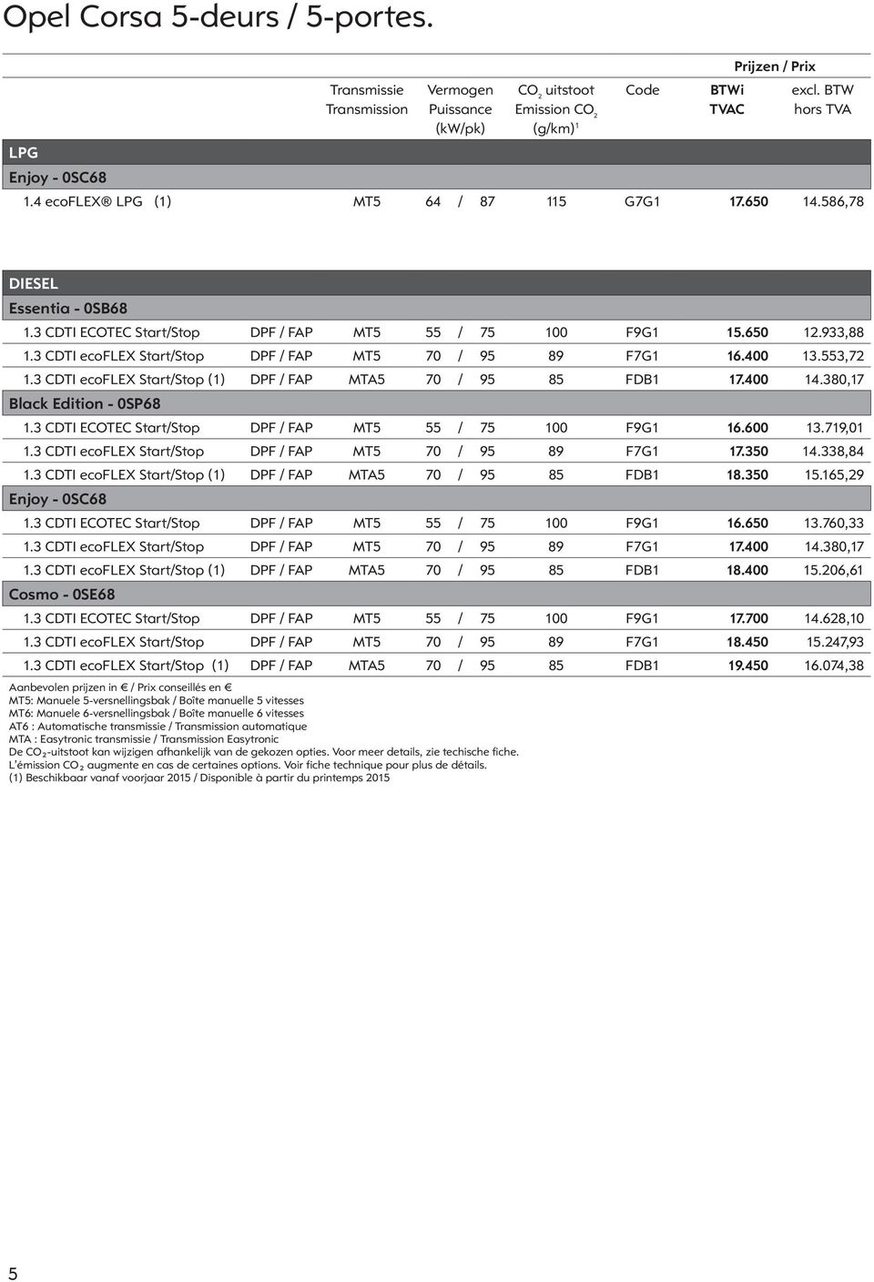 3 CDTI ecoflex Start/Stop DPF / FAP MT5 70 / 95 89 F7G1 16.400 13.553,72 1.3 CDTI ecoflex Start/Stop (1) DPF / FAP MTA5 70 / 95 85 FDB1 17.400 14.380,17 Black Edition - 0SP68 1.