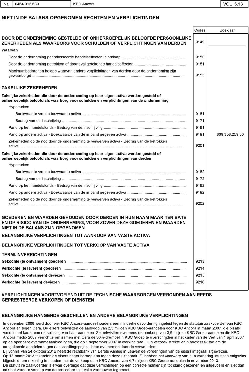 Waarvan Door de onderneming geëndosseerde handelseffecten in omloop... Door de onderneming getrokken of door aval getekende handelseffecten.