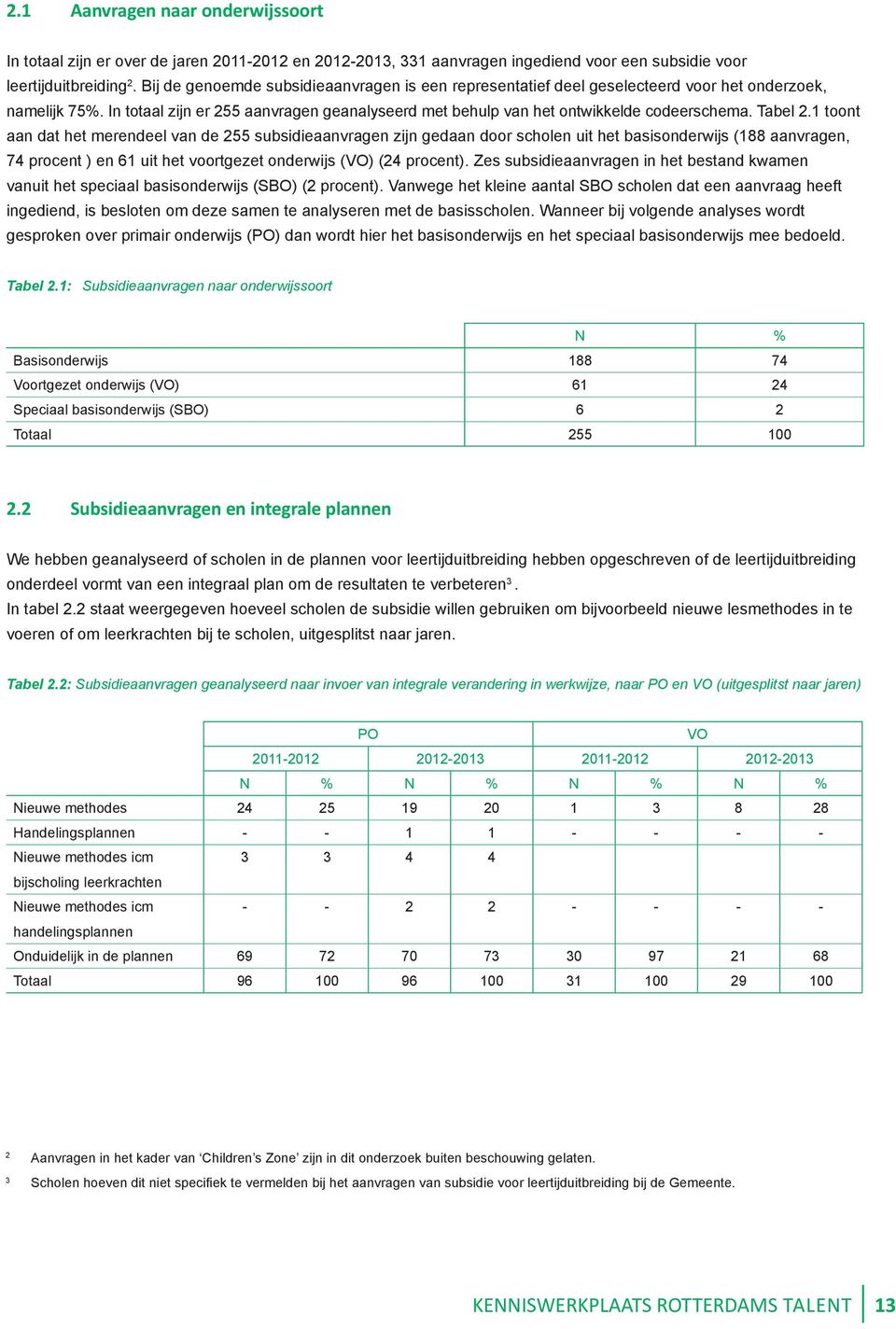 Tabel 2.1 toont aan dat het merendeel van de 255 subsidieaanvragen zijn gedaan door scholen uit het basisonderwijs (188 aanvragen, 74 procent ) en 61 uit het voortgezet onderwijs (VO) (24 procent).