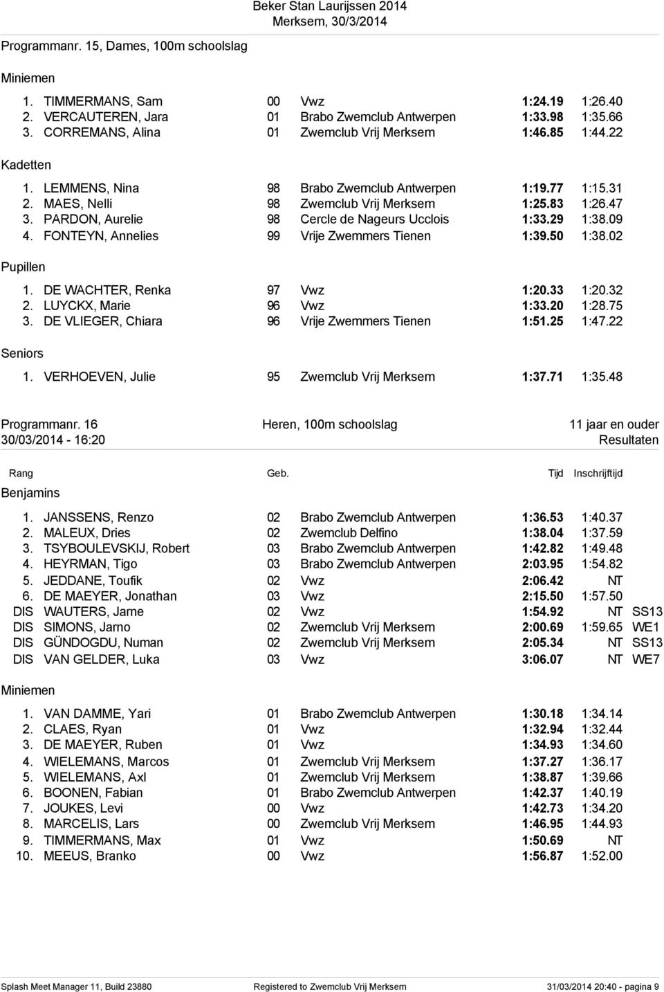 FONTEYN, Annelies 99 Vrije Zwemmers Tienen 1:39.50 1:38.02 1. DE WACHTER, Renka 97 Vwz 1:20.33 1:20.32 2. LUYCKX, Marie 96 Vwz 1:33.20 1:28.75 3. DE VLIEGER, Chiara 96 Vrije Zwemmers Tienen 1:51.