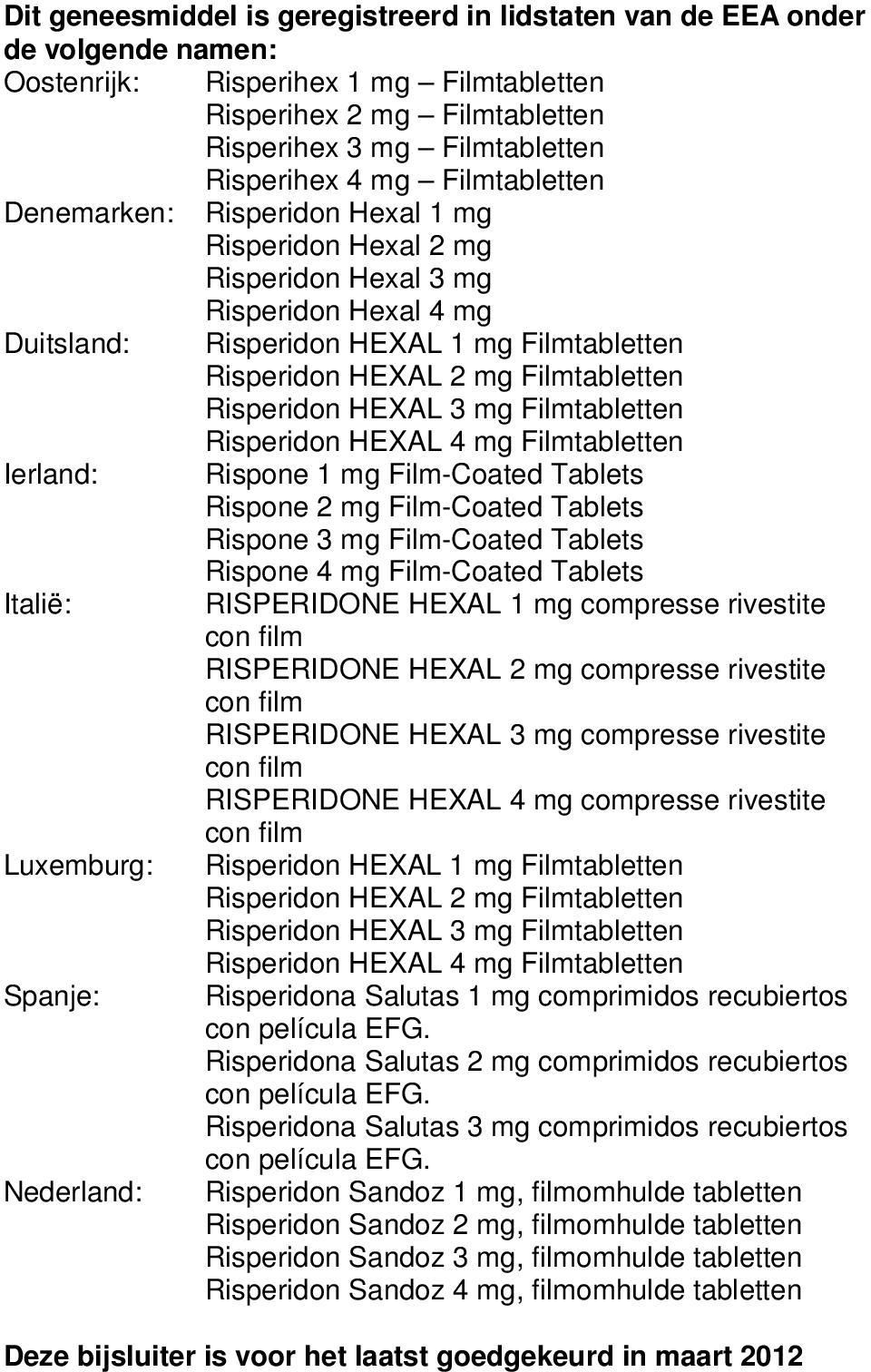 Risperidon HEXAL 3 mg Filmtabletten Risperidon HEXAL 4 mg Filmtabletten Ierland: Rispone 1 mg Film-Coated Tablets Rispone 2 mg Film-Coated Tablets Rispone 3 mg Film-Coated Tablets Rispone 4 mg