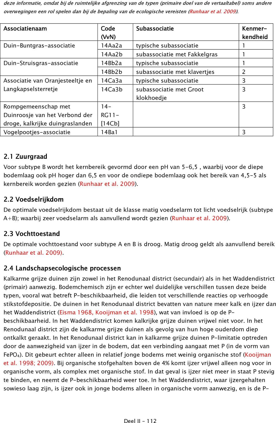 Associatienaam Code (VvN) Subassociatie Kenmer- kendheid Duin-Buntgras-associatie 14Aa2a typische subassociatie 1 14Aa2b subassociatie met Fakkelgras 1 Duin-Struisgras-associatie 14Bb2a typische