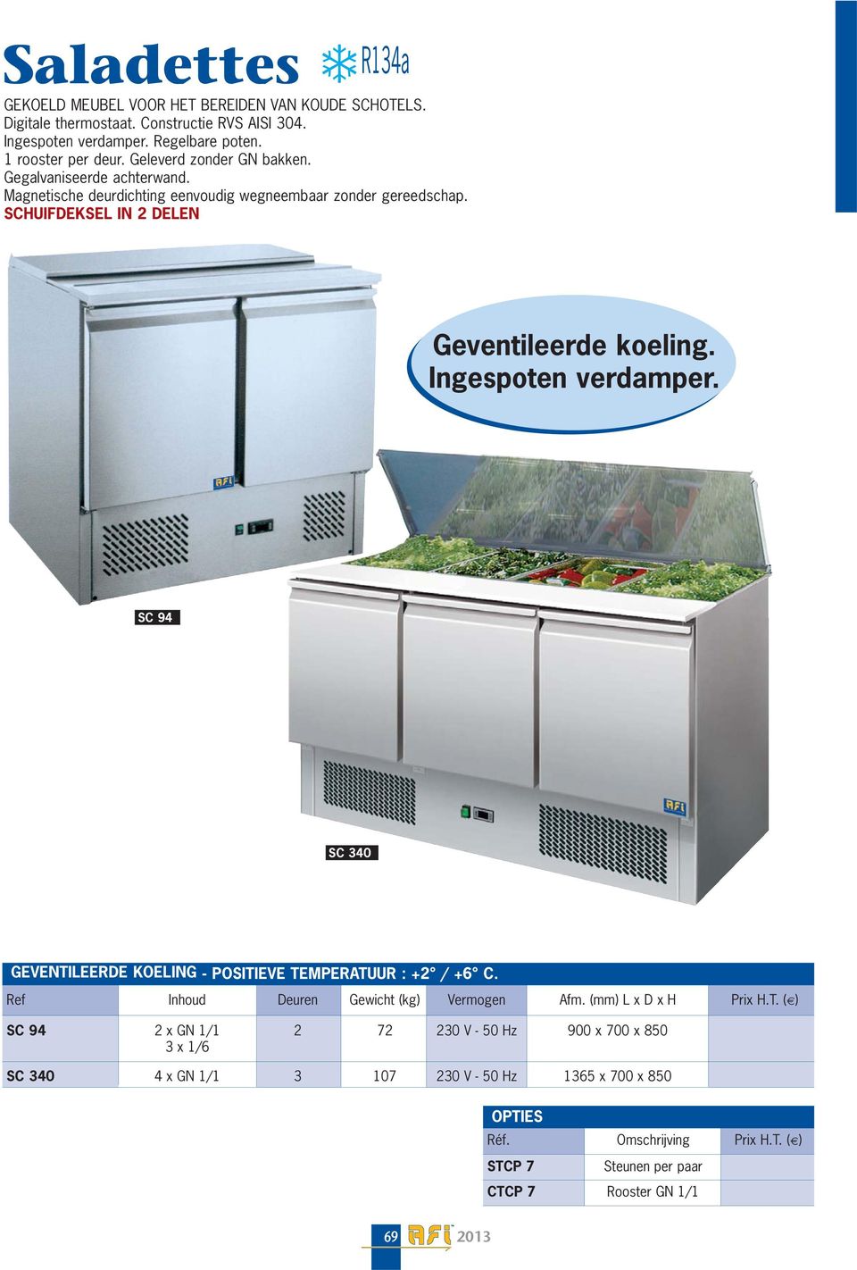 Ingespoten verdamper. SC 94 SC 340 GEVENTILEERDE KOELING - POSITIEVE TEMPERATUUR : +2 / +6 C. Ref Inhoud Deuren Gewicht (kg) Vermogen Afm. (mm) L x D x H Prix H.T. ( ) SC 94 2 x GN 1/1 3 x 1/6 2 72 230 V - 50 Hz 900 x 700 x 850 SC 340 4 x GN 1/1 3 107 230 V - 50 Hz 1365 x 700 x 850 OPTIES Réf.