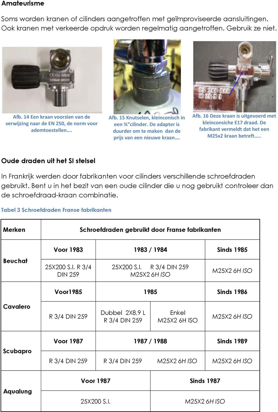 De adapter is duurder om te maken dan de prijs van een nieuwe kraan. Afb. 16 Deze kraan is uitgevoerd met kleinconsiche E17 draad. De fabrikant vermeldt dat het een M25x2 kraan betreft.