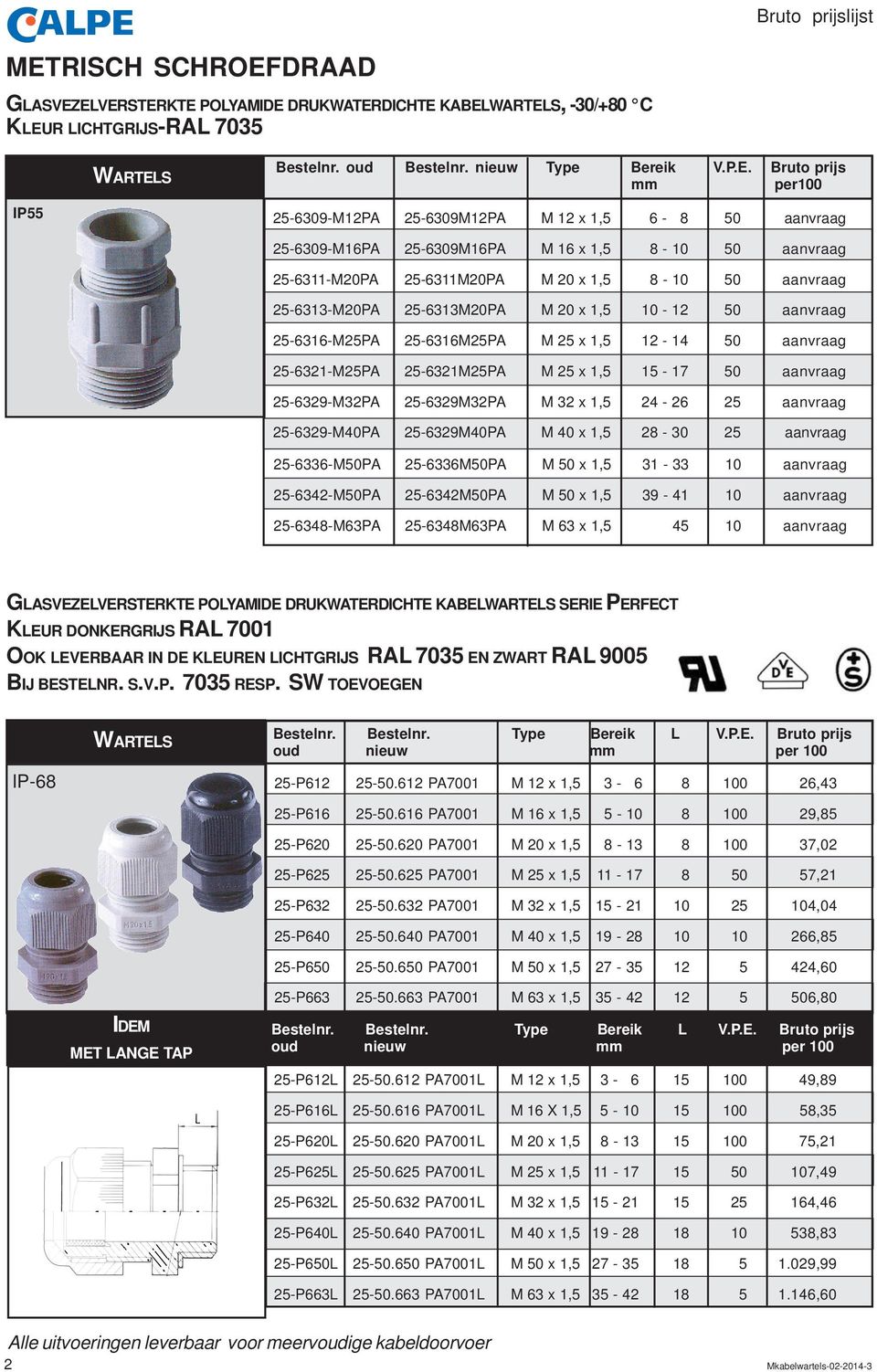 20 x 1,5 10-12 50 aanvraag 25-6316-M25PA 25-6316M25PA M 25 x 1,5 12-14 50 aanvraag 25-6321-M25PA 25-6321M25PA M 25 x 1,5 15-17 50 aanvraag 25-6329-M32PA 25-6329M32PA M 32 x 1,5 24-26 25 aanvraag