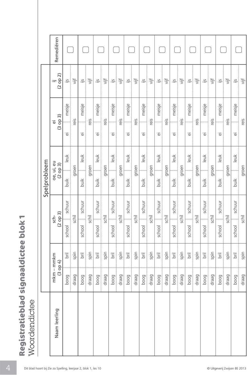 ui, eu (2 op 3) ei (3 op 3) ij (2 op 2) Remediëren 4 Dit