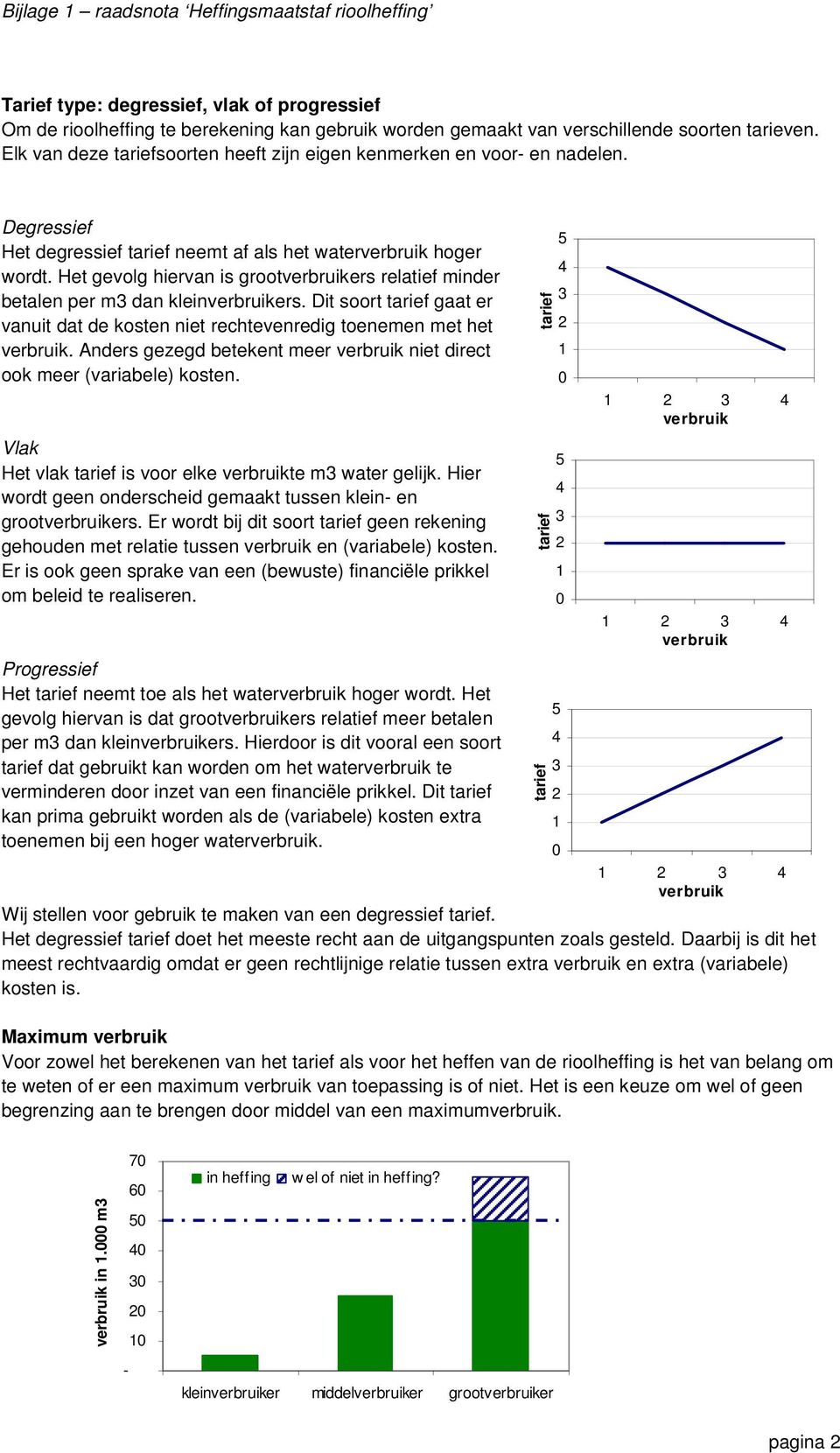 Het gevolg hiervan is grooters relatief minder betalen per m dan kleiners. Dit soort gaat er vanuit dat de kosten niet rechtevenredig toenemen met het.