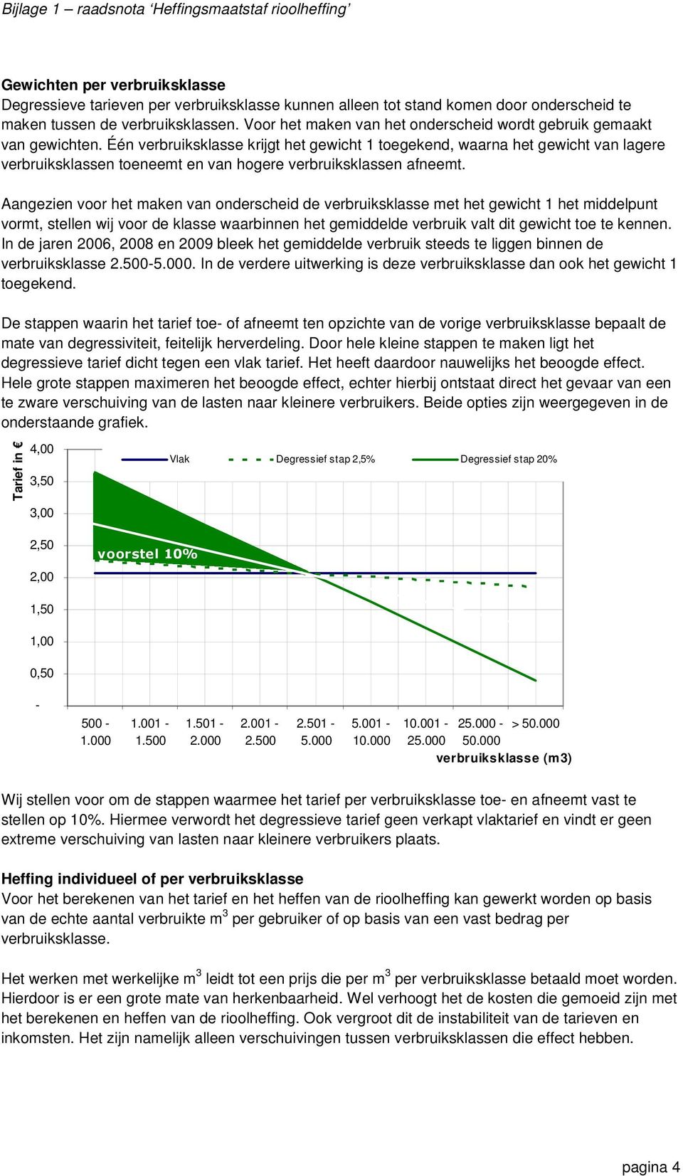 Aangezien voor het maken van onderscheid de sklasse met het gewicht het middelpunt vormt, stellen wij voor de klasse waarbinnen het gemiddelde valt dit gewicht toe te kennen.