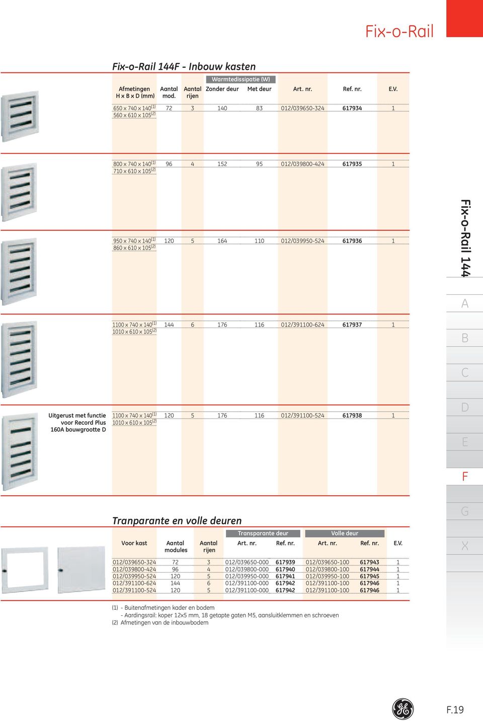 00 x 60 x 0 (2) 44 6 76 6 02/900624 6797 Uitgerust met functie voor Record Plus 60 bouwgrootte 00 x 740 x 40 () 00 x 60 x 0 (2) 20 76 6 02/90024 6798 Tranparante en volle deuren Voor kast antal