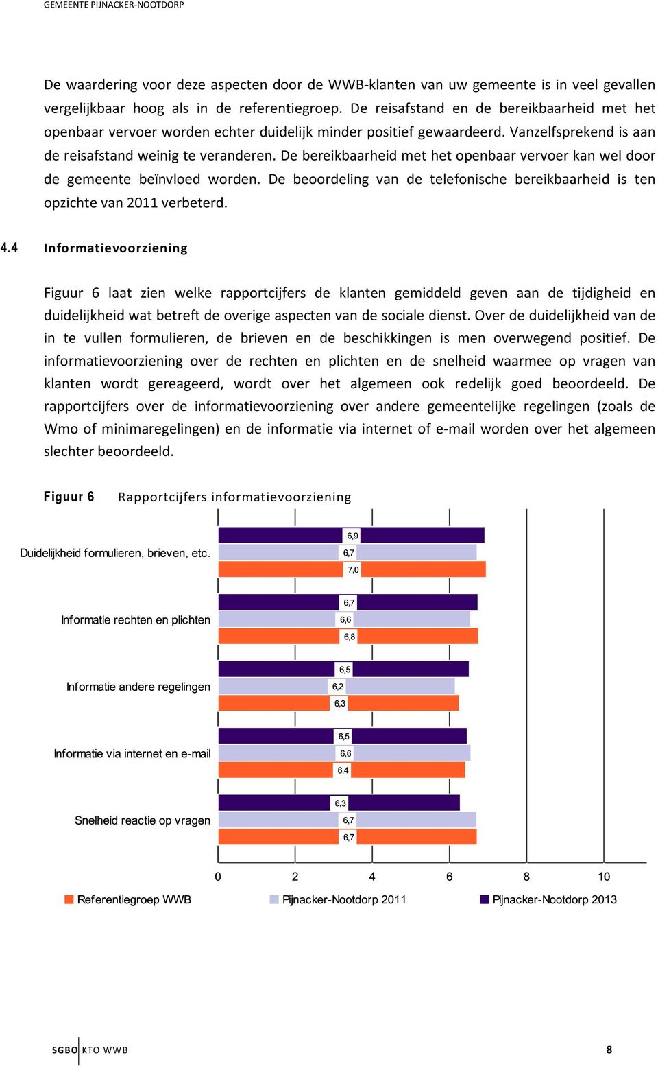 De bereikbaarheid met het openbaar vervoer kan wel door de gemeente beïnvloed worden. De beoordeling van de telefonische bereikbaarheid is ten opzichte van 2011 verbeterd. 4.