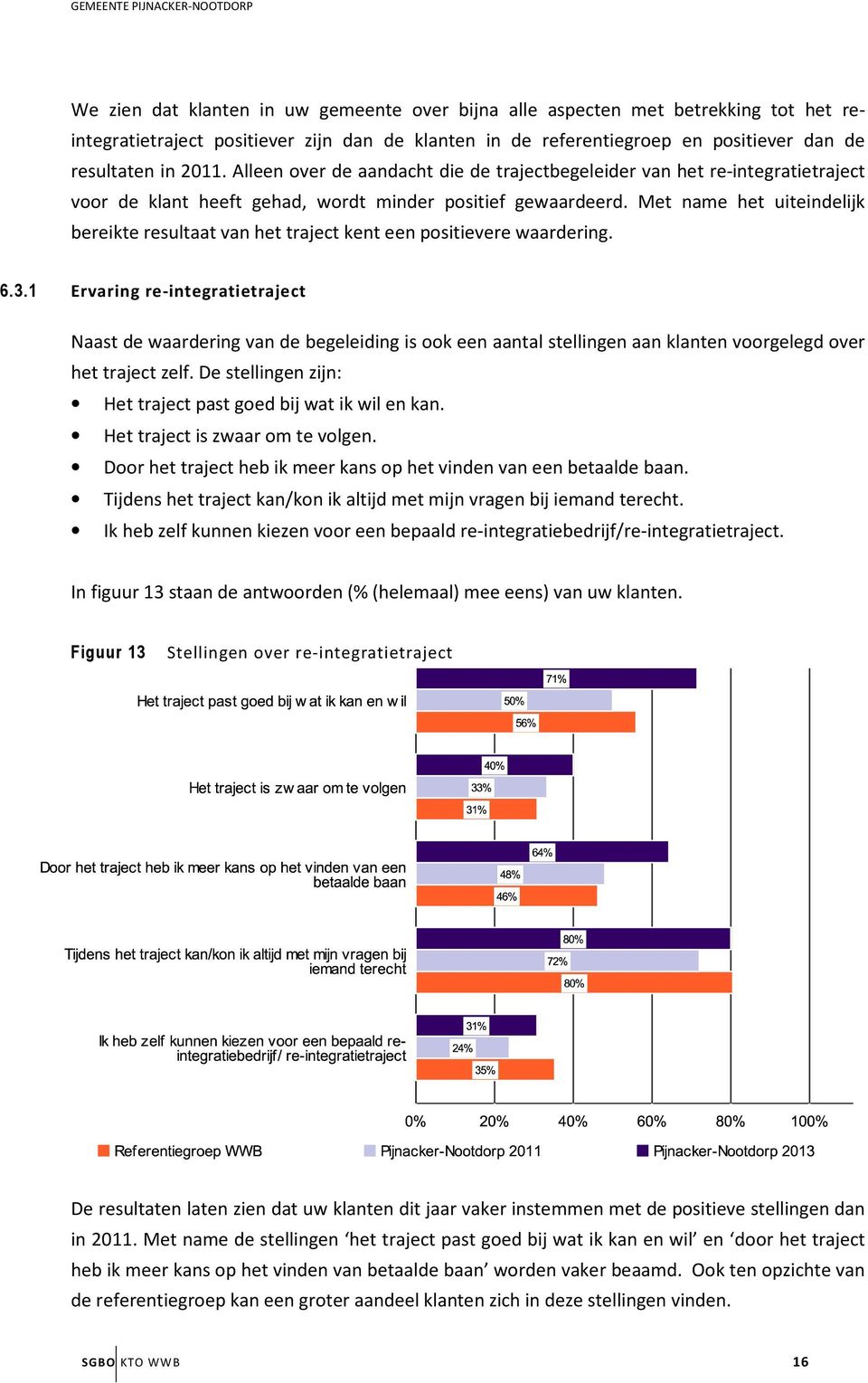 Met name het uiteindelijk bereikte resultaat van het traject kent een positievere waardering. 6.3.