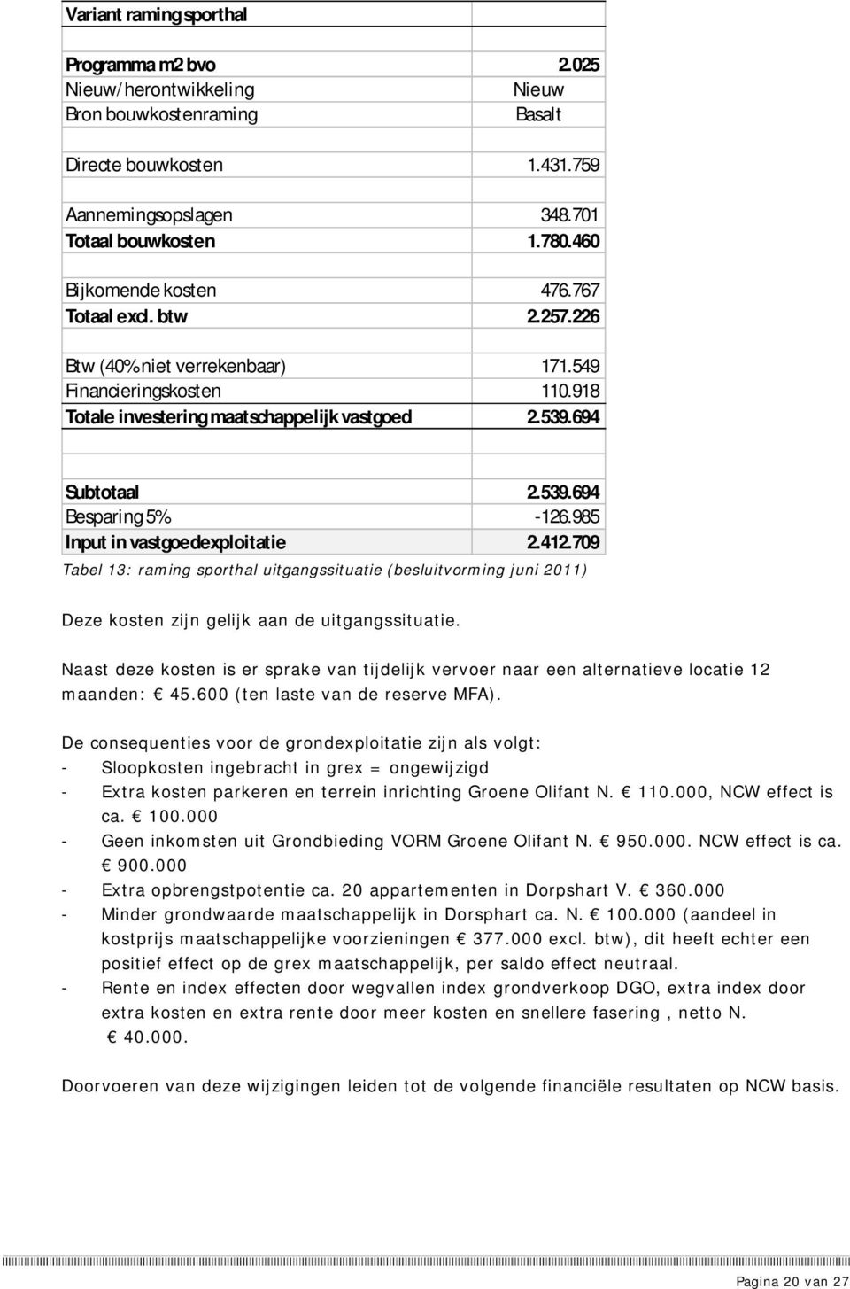 985 Input in vastgoedexploitatie 2.412.709 Tabel 13: raming sporthal uitgangssituatie (besluitvorming juni 2011) Deze kosten zijn gelijk aan de uitgangssituatie.