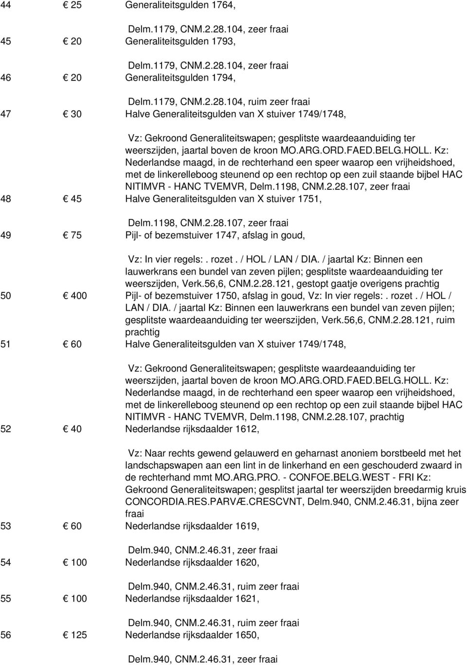 104, zeer fraai 46 20 Generaliteitsgulden 1794, Delm.1179, CNM.2.28.