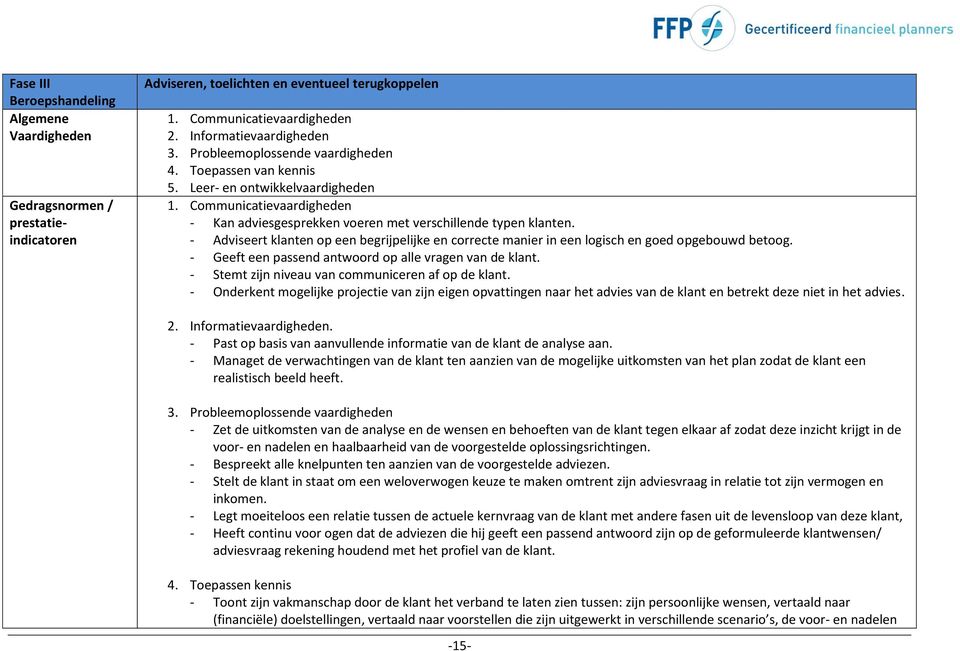 - Adviseert klanten op een begrijpelijke en correcte manier in een logisch en goed opgebouwd betoog. - Geeft een passend antwoord op alle vragen van de klant.