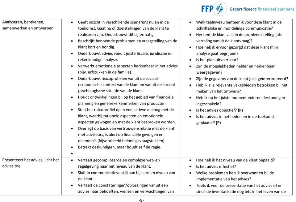 Welk taalniveau hanteer ik voor deze klant in de schriftelijke en mondelinge communicatie? Herkent de klant zich in de probleemstelling (als vertaling vanuit de klantvraag)?