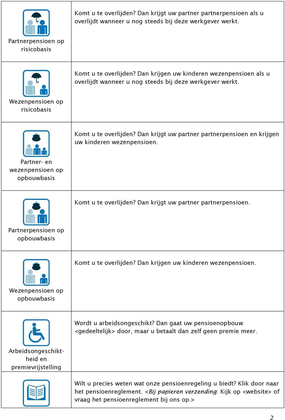 Dan krijgt uw partner partnerpensioen en krijgen uw kinderen wezenpensioen. Partner- en wezenpensioen op opbouwbasis Komt u te overlijden? Dan krijgt uw partner partnerpensioen.