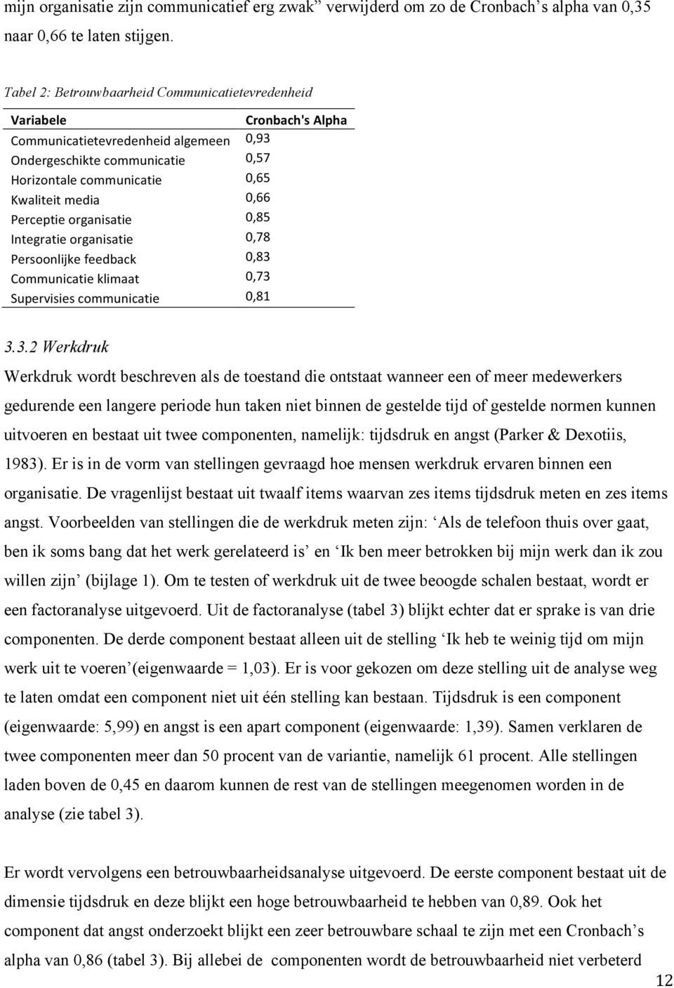 Kwaliteit)media) 0,66) Perceptie)organisatie) 0,85) Integratie)organisatie) 0,78) Persoonlijke)feedback) 0,83)