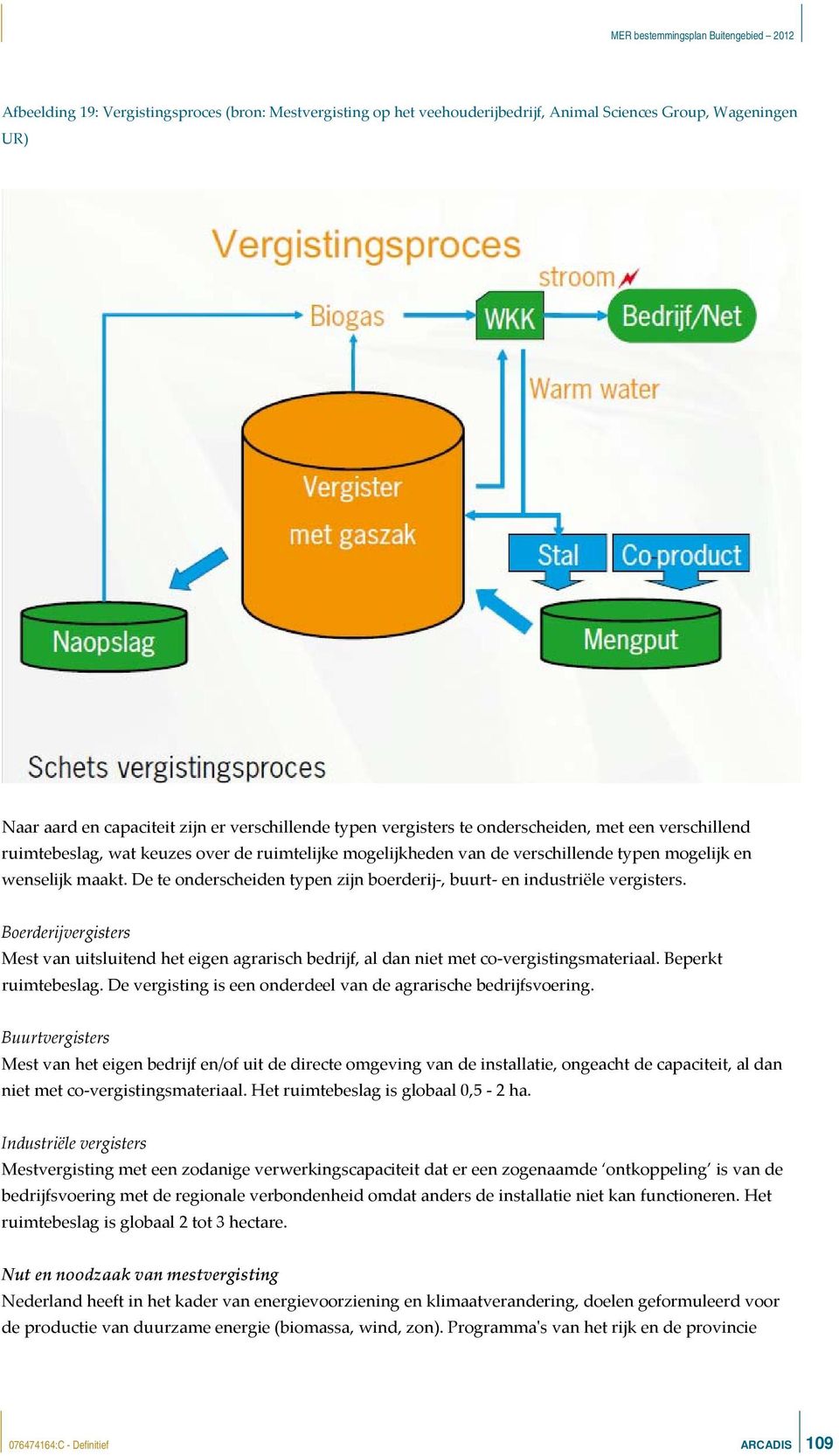 De te onderscheiden typen zijn boerderij, buurt en industriële vergisters. Boerderijvergisters Mest van uitsluitend het eigen agrarisch bedrijf, al dan niet met co vergistingsmateriaal.