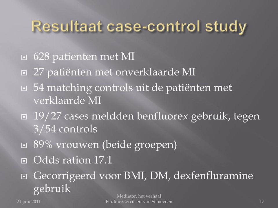 benfluorex gebruik, tegen 3/54 controls 89% vrouwen (beide groepen)