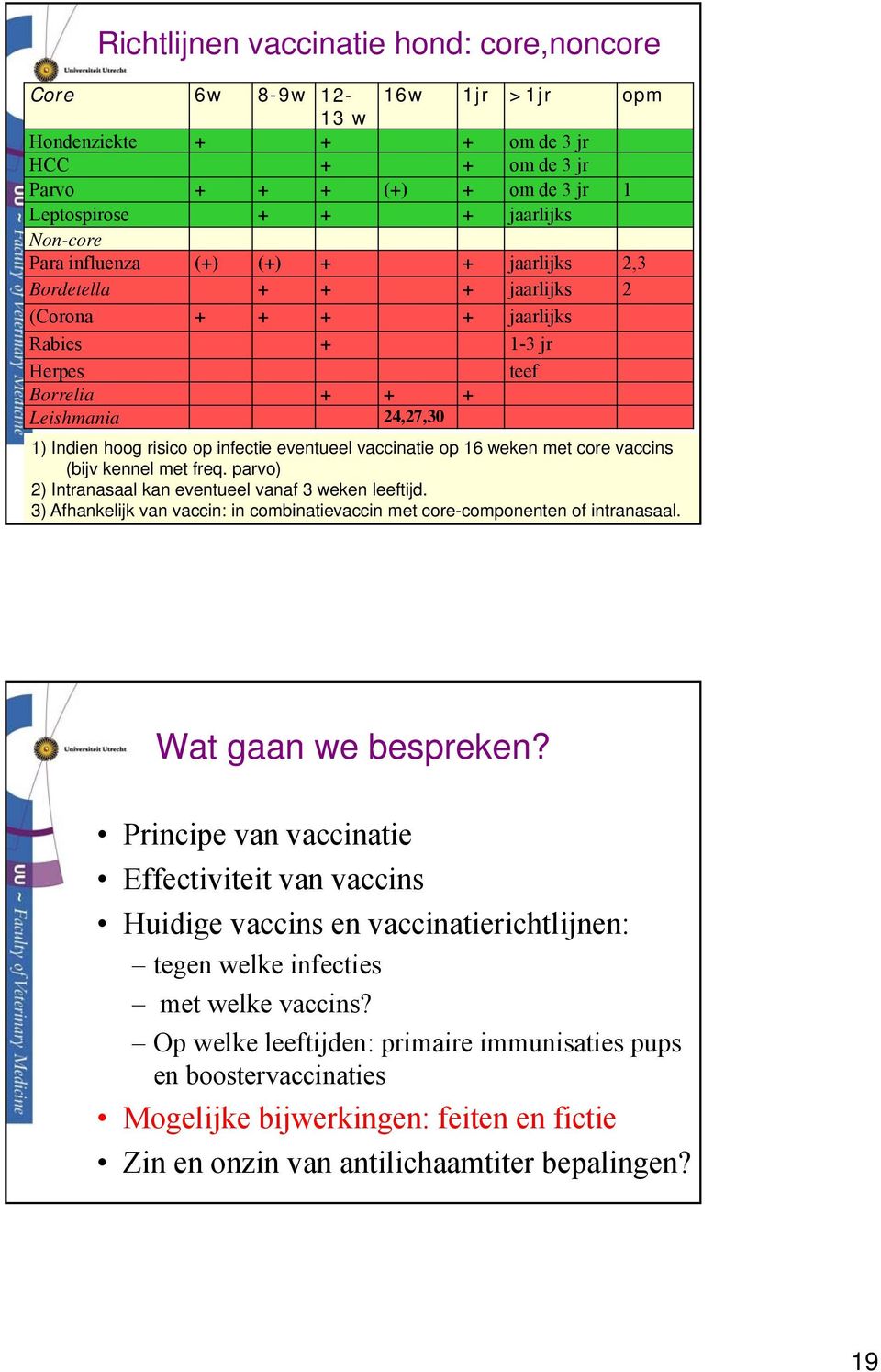 eventueel vaccinatie op 16 weken met core vaccins (bijv kennel met freq. parvo) 2) Intranasaal kan eventueel vanaf 3 weken leeftijd.
