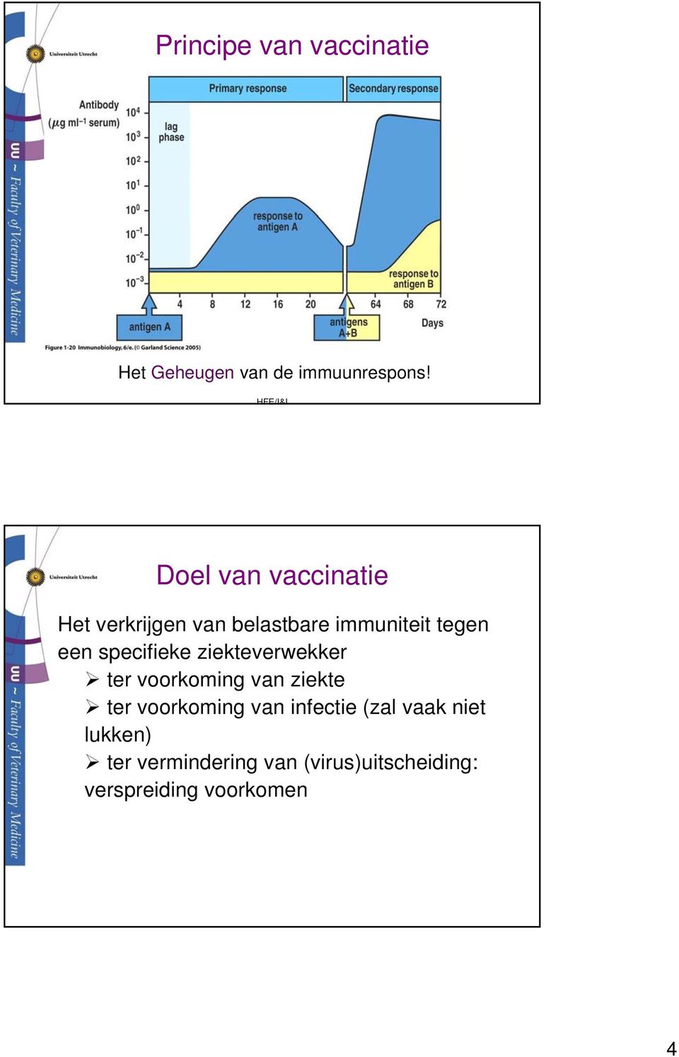 een specifieke ziekteverwekker ter voorkoming van ziekte ter voorkoming van