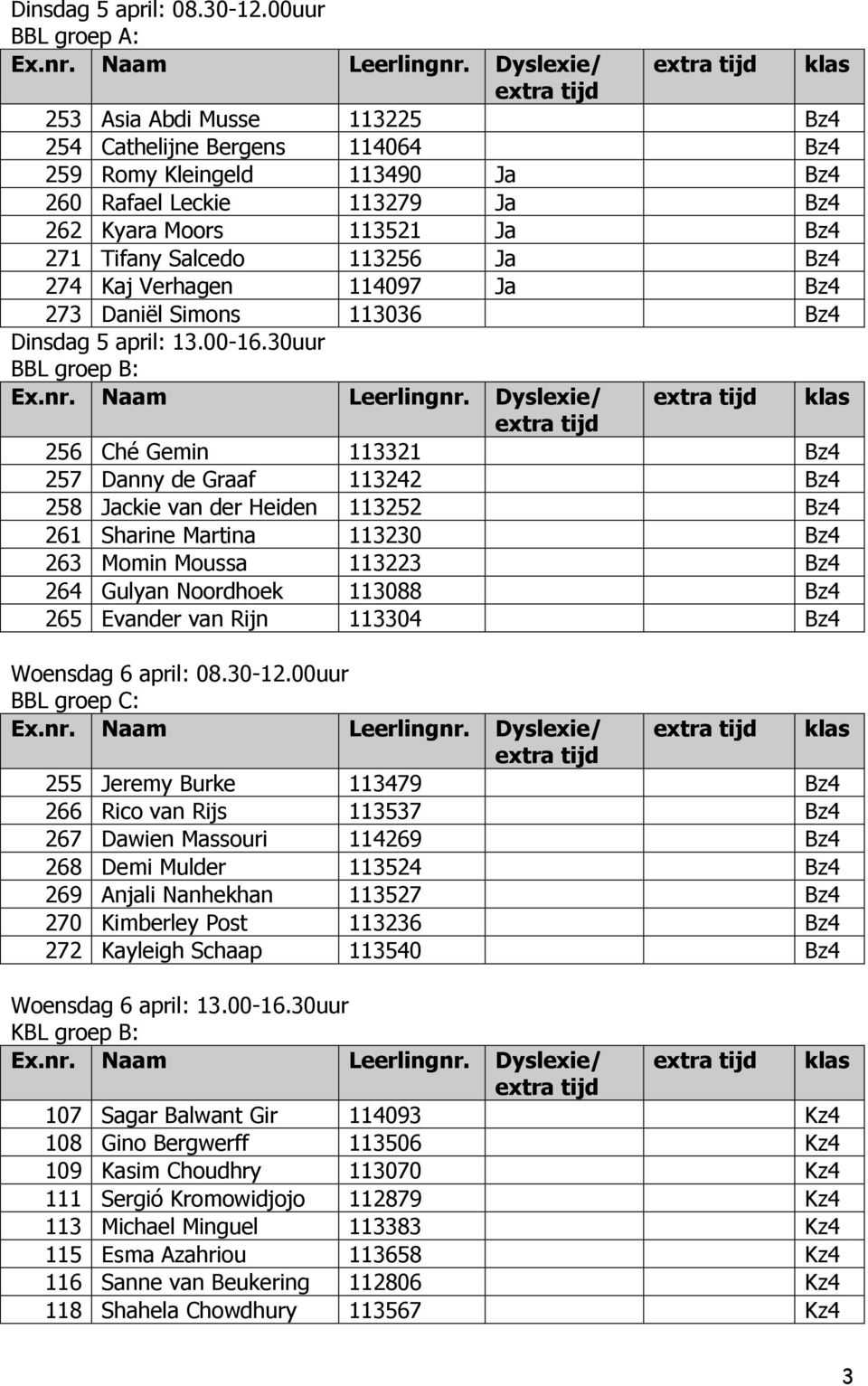 Bz4 274 Kaj Verhagen 114097 Ja Bz4 273 Daniël Simons 113036 Bz4 Dinsdag 5 april: 13.00-16.30uur BBL groep B: Ex.nr. Naam Leerlingnr.